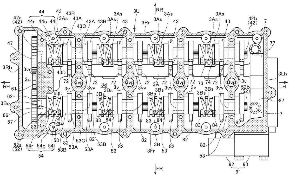 Patentes Honda Fireblade 2022 sistema de válvulas