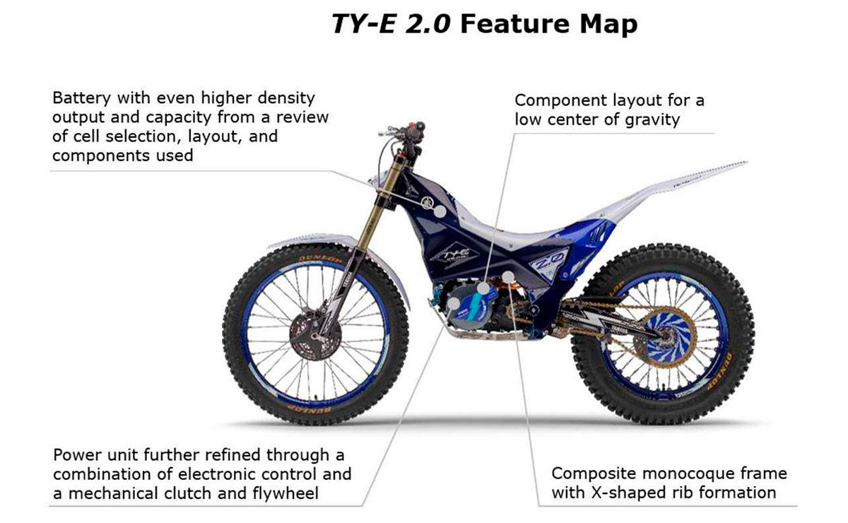 Nueva Yamaha trial TY-E 2.0
