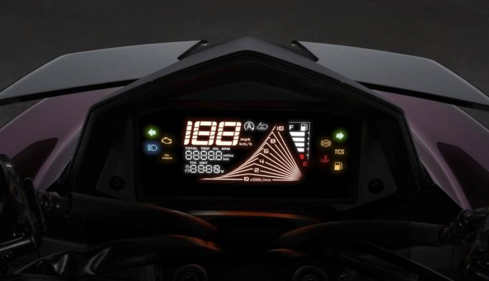 SYM novedades EICMA 2023