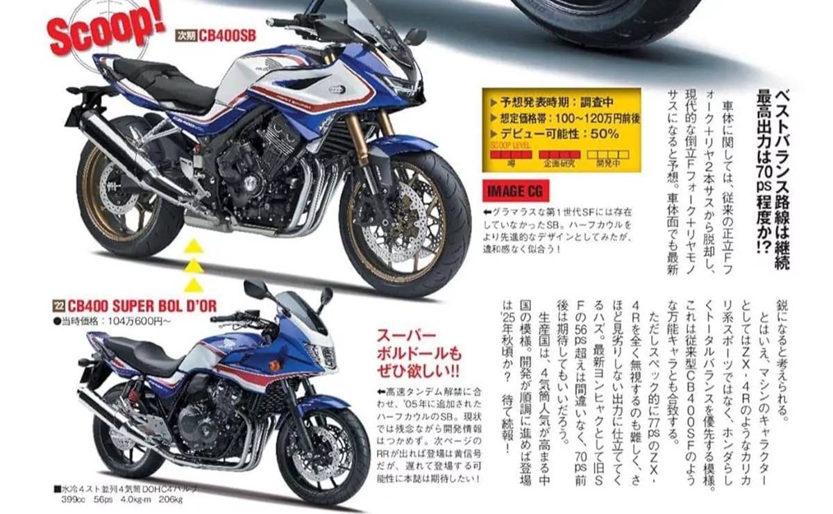 Honda CB400 nuevo render 3