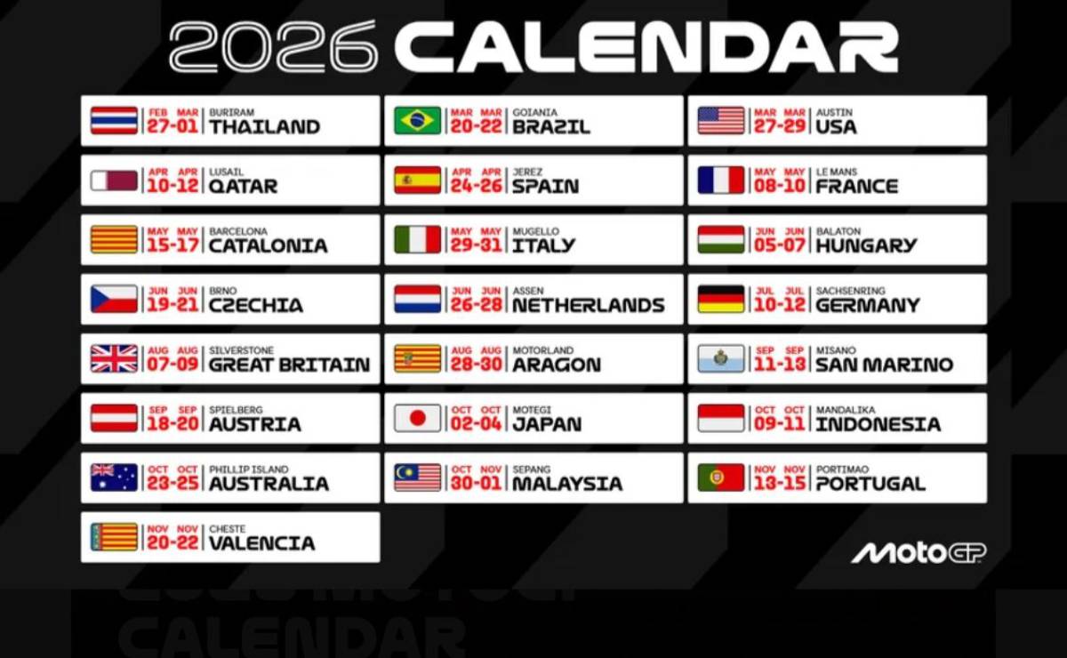 Calendario MotoGP 2026