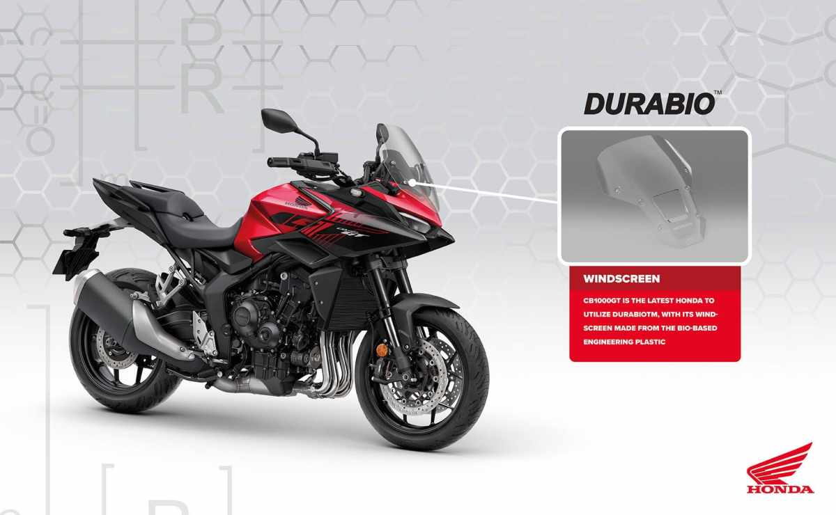 Honda utiliza tecnología Mitsubishi y anuncia un cambio clave en la fabricación de sus motos